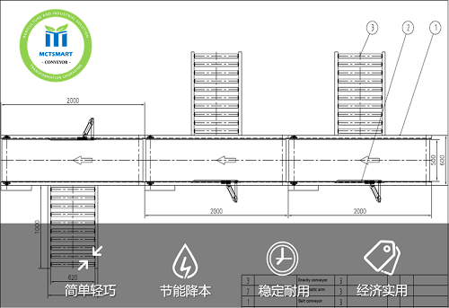 摆臂分拣参数